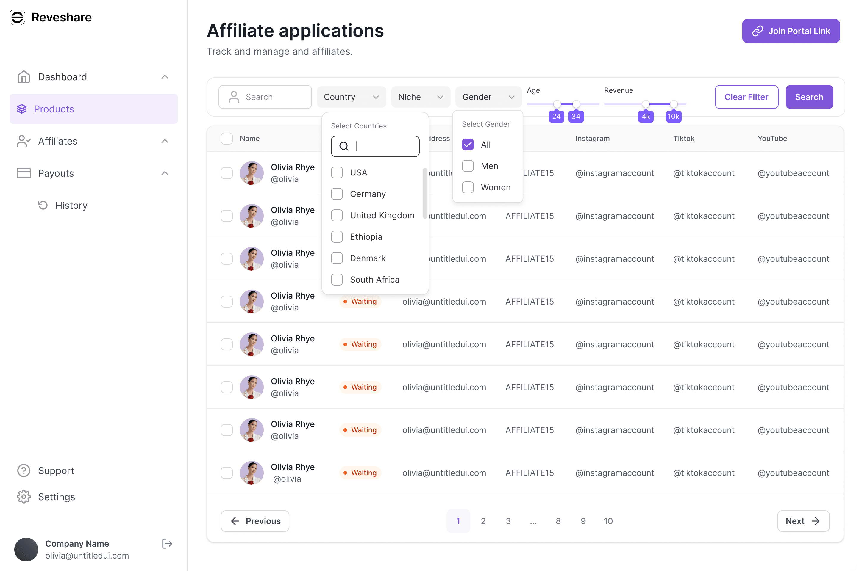 The 2026 Shopify Affiliate Marketing Blueprint: Trends, Challenges & Solutions